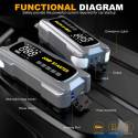 Бустер (пусковое устройство) iBoost L098 (4000A, 27000mAh) + компрессор