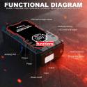 Бустер (пусковое устройство) iBoost L088 (3000A, 24000mAh) + компрессор