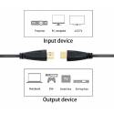 Кабель HDMI to HDMI Beilink (HDTV, 3D)