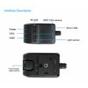 3G/GPS авторегистратор Jimi JC200 EdgeCam Pro