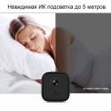 WiFi мини камера A11 (1300mAh, 128Gb)