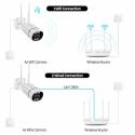 WiFi видеокамера Besder XMT501 5Mp AI белая