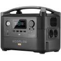 Купить Зарядная станция EcoFlow RIVER Pro 720Вт-ч 600Вт по низкой цене