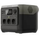 Зарядна станція EcoFlow RIVER 2 Pro 768Вт-г 1600Вт