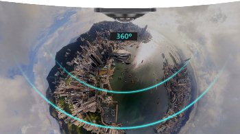 Обзор видеокамеры 360 градусов - Панорамная камера AMKOV AMK-100S купить