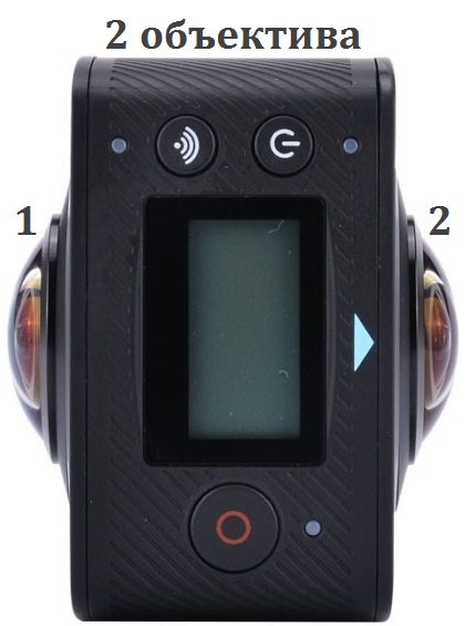 Два объектива (2 камеры) - Панорамная камера AMKOV AMK-200S купить