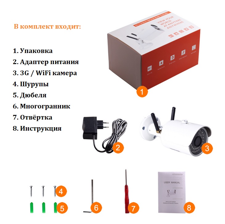 3G / 4G камера наблюдения